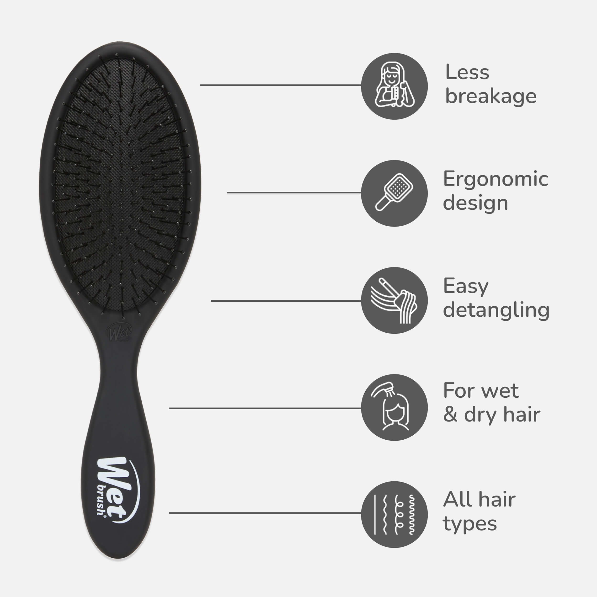 Original Detangler - Frost Black - Image 4